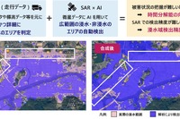 トヨタ、衛星と車両データ活用で新たな災害対策技術開発へ 画像