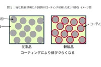 世界最強ボンド磁石、防錆性能向上でモーター用途拡大へ…愛知製鋼 画像