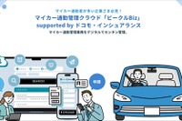 マイカー通勤管理クラウド「ビークルBiz」、自転車・原付通勤にも対応…ドコモ・インシュアランス 画像