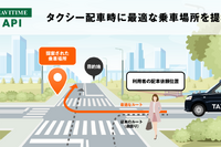 交差点周辺の最適乗車場所を提案、ナビタイムAPIに新機能…タクシー配車効率化へ 画像