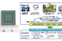 アイシン、エッジAI向け新半導体を共同開発…電力効率10倍以上を実現 画像