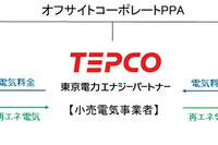 スバル東京事業所、年間電力14%を再エネに切り替え…1600トンのCO2削減へ 画像