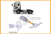 UDトラックス『クオン』トラクタがリコール…プロペラシャフトに破断・分離のおそれ 画像