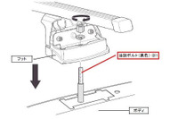 【自主改善】走行中にキャリア脱落のおそれ 画像