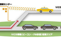 【カーナビガイド '09 評論家インプレ】オンライン交通情報探索の効果はいかに…クラリオン クラスヴィア NX809 画像