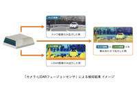 京セラ、世界初のカメラとLiDAR一体型センサー開発…障害物検知を高精度化 画像