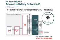 ミネベアミツミグループのエイブリック、EVやeバイク向けバッテリー監視IC発売、自動運転時代に対応 画像