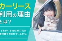 カーリースに期待するのは「価格と手続き」、家族構成で異なるニーズも 画像