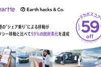NearMeの「シェア乗り」、CO2排出量削減率をスコア化…脱炭素移動でEarth hacksと協力 画像