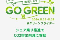 NearMe、環境配慮型の「シェアエコグリーンフライデー」に参画…11月25-29日 画像