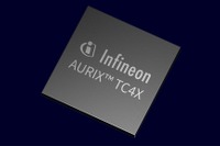 次世代SDVに必要な機能を量産レベルで実現へ、シーメンスとインフィニオンが提携 画像