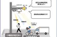 AIカメラで危険行為検知、NTT西日本が交通安全向上の実証実験へ 画像