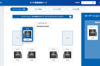 トーヨータイヤがトラック・バス用の使用状態管理アプリをリリース 画像