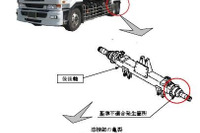 【リコール】日産ディーゼル 大型トラック、車軸が折損 画像