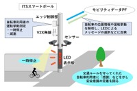 「自転車事故削減へ」トヨタと東京都大田区、インフラ協調型危険回避システムの実証実験 画像