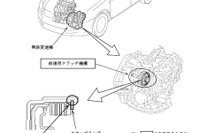 【リコール】トヨタ カローラアクシオ など7車種…クルマが進まない 画像