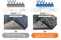 スズキ、CO2排出量70%削減のフロアマット共同開発…純正用品に採用へ 画像