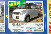 【値引き情報】このプライスで軽自動車を購入できる!! 画像