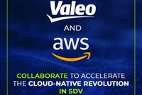 ヴァレオとアマゾン・ウェブ・サービス、SDV変革を支援する3つのソリューション発表…CES 2025 画像