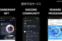 日産のweb3活用サービス「NISSAN PASSPORT BETA」、次世代顧客体験プロジェクトをブロックチェーン技術で支援…Unyte 画像