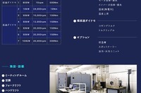 EVやハイブリッド車向け電動モーター評価システム、テクニカルサポートが展示予定…オートモーティブワールド2025 画像