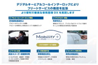 セイコーソリューションズ、アルコールチェックとデジタルキー搭載の車両管理システム発表…オートモーティブワールド2025 画像