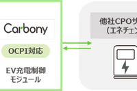 トヨタのEV充電アプリ、エネチェンジと連携…充電スタンドが6倍の6000基に拡大へ 画像