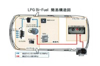 災害時にも活躍、バイフューエル電源車が登場…LPガスとガソリンで走る 画像