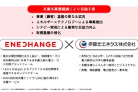 伊藤忠エネクスとENECHANGE、資本業務提携…EV充電インフラ整備を加速 画像