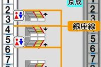 ユビークリンク「全力案内!」、ソフトバンクモバイル向けのサービス・機能を拡充 画像