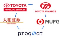 トヨタ、初の「公募型セキュリティトークン社債」発行へ 画像
