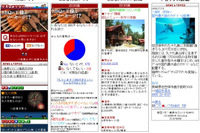 携帯でBBQスポット&買い物・レジャー情報を提供…いつもNAVI 画像