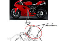 【リコール】ドゥカティ 1198S など…エンストで再始動できないかも 画像