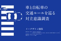 車と自転車のユーザーの約8割が互いに「もっと配慮してほしい」…イーデザイン損保しらべ 画像