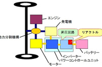 【トヨタ プリウス 新型】リアクトルに大同特殊鋼の金属磁性粉末 画像