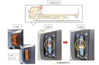 古河ユニックがリコール…方向指示器の異常がわからないおそれ、いすゞ エルフ など5車種 画像