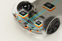 NXP、次世代車載MCU「S32K5」発表…ゾーンSDVアーキテクチャを進化 画像