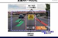 東レ、偏光サングラスでの利用を可能にする新たなHUD技術を開発…フロントガラス全面展開も視野に 画像