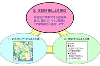 交通情報サイト『アイ ハイウェイ』に機能追加 NEXCO西日本 画像