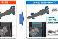 ジェイテクト、新技術「JIGB」発表…ギヤとベアリングを一体化 画像