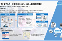 デンソー、クラウド型アルコール測定管理システムに新機能…スマホアプリと走行軌跡管理機能追加 画像