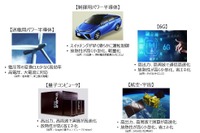 JVCケンウッド、ダイヤモンド半導体の共同研究開始…次世代EVなどに活用へ 画像