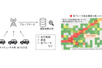 トヨタ、タイで交通事故低減に向けた覚書を締結…官民連携でデータ活用プロジェクト始動 画像