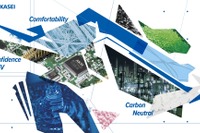 旭化成、次世代モビリティ向けに「3つのC」提案へ…人とくるまのテクノロジー展2025 画像