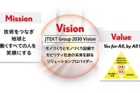 ジェイテクト、企業理念を明確化…「MVV」策定 画像