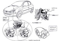【リコール】イタフラ車の伝統!? 電装系トラブル 画像