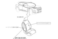 ホンダWR-Vリコール…シート素材が保安基準に適合しないおそれ 画像
