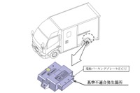 日野がデュトロZ EVなど1222台をリコール…電動パーキングブレーキの解除、作動ができない 画像