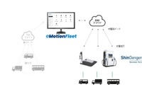 新電元とeMotion Fleet、EV充電器とFMS/EMSの連携検証完了、商用EV導入を加速 画像