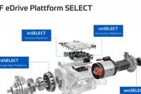 ZF、電動車向け統合技術プラットフォーム「SELECT」発表…5つのコンポーネントで構成 画像